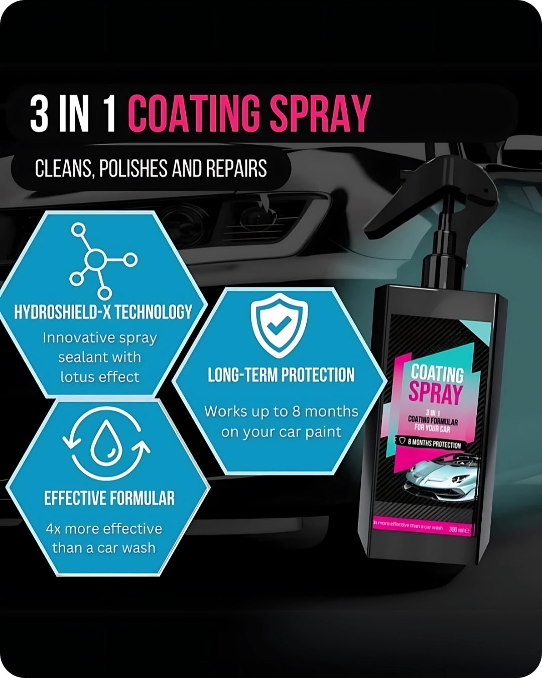 🚗✨ Showroom Shine 3-in-1 Car Care Kit – Foam Cleaner + Coating Spray (200ml Combo)