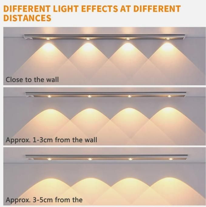 SenseShine™️ Ultra-Slim LED Motion Sensor Cabinet Light