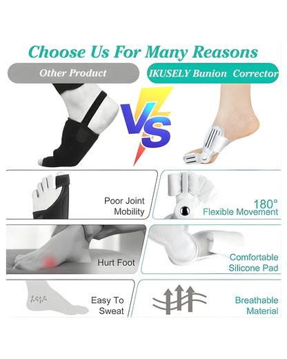 MacMonte™ | Toe Corrector for Natural Alignment